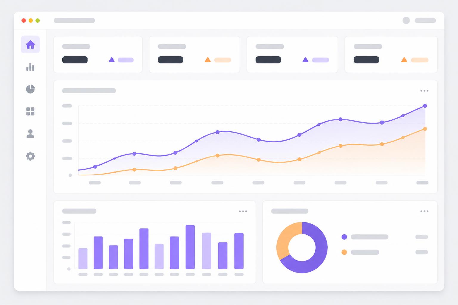 Example operations dashboard with weekly business metrics
